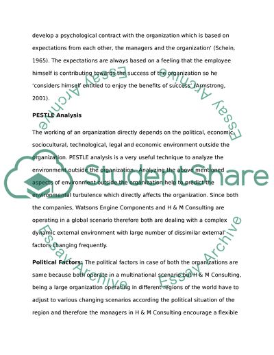 Introduction to Organisations and Management