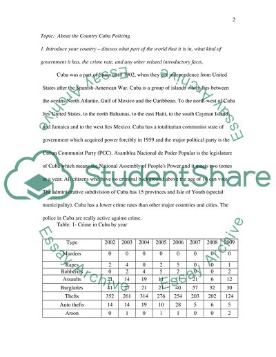 About the Country Cuba Policing