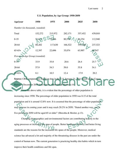 Demographic And Disease Trends And Healthcare Services