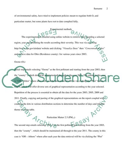 Atmospheric Emissions from Anthropogenic Sources: Health Effects and Environmental Impacts