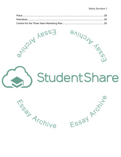 Analysis of the External Environment of Harley Davidson in the UK