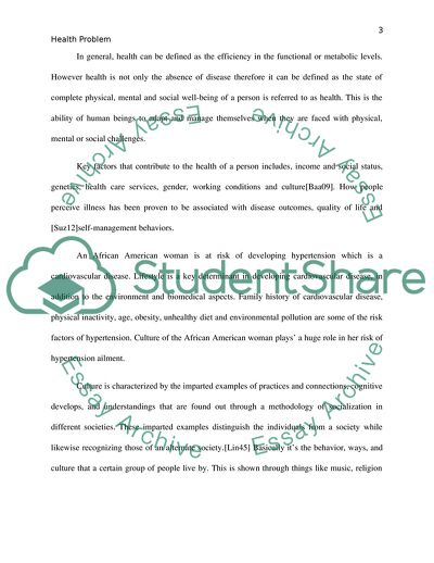 The Culture of the African American Woman and Health Problem