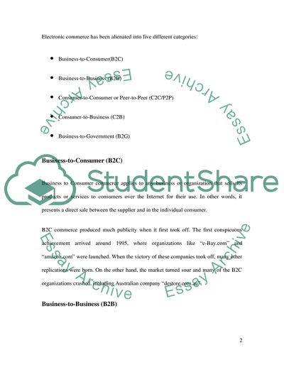 Major Categories of E-Commerce