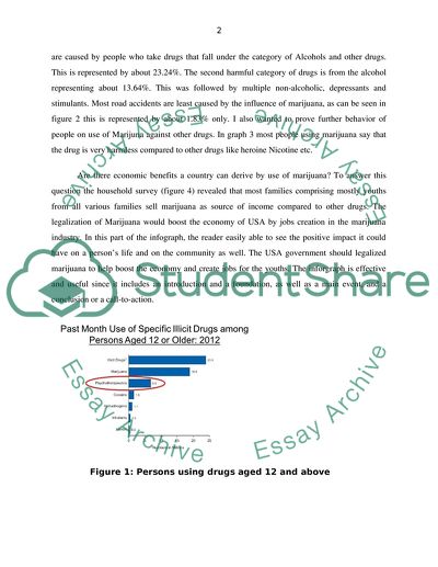 One Subject Infographic