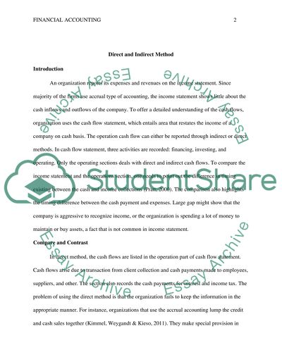 Financial Accounting Week 12 Course Project