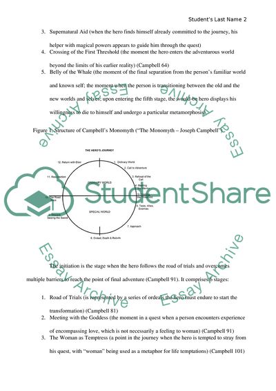 Monomyth Used in Film