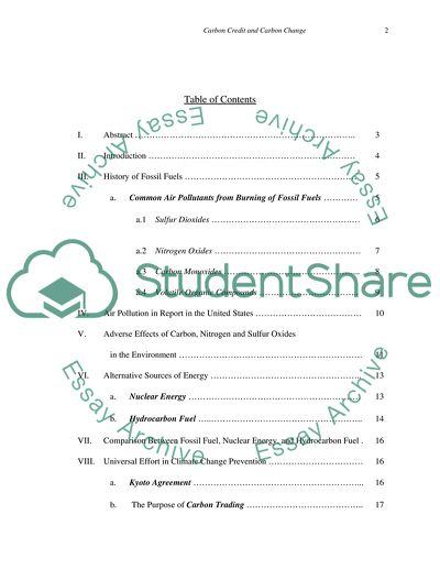 Carbon Credit and Climate Change