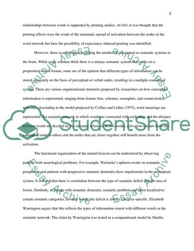 Language as a Complex Activity of a Human Brain