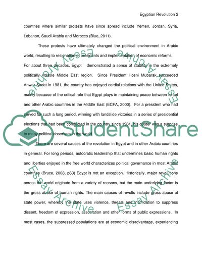 Egyptian revolution 2011 timeline image