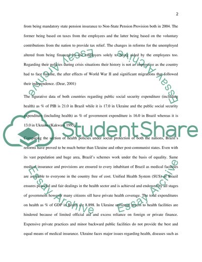 Social Policies in Brazil and Ukraine