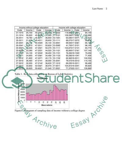 Comparing incomes: People with college degrees and people without college degrees