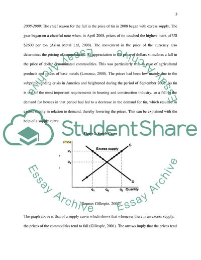 The Subprime Lending Crisis