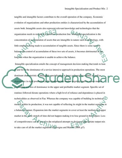 Intangible Specialisation and Product Mix Optimisation in Fiats