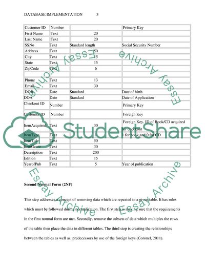 Database Implementation