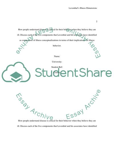Leventhals Illness Dimensions