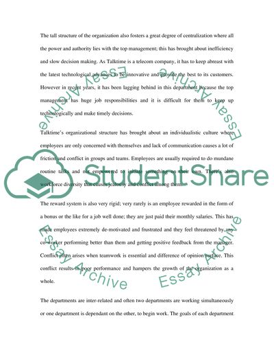 Managing Organizational Behavior: Talktime Inc