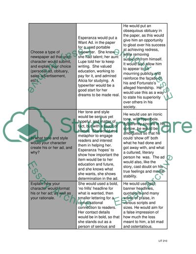 Literature. A Mexican American girl