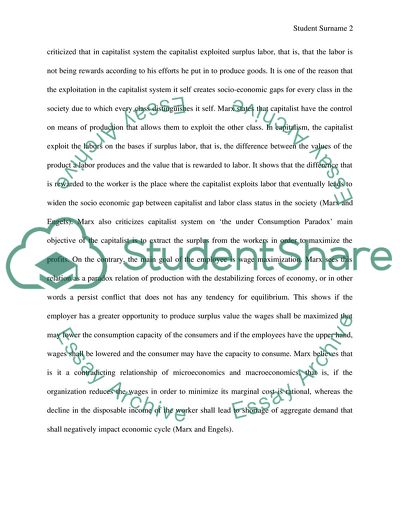 Capitalism and Social Change: Burke and Marx Critiques of Capitalism