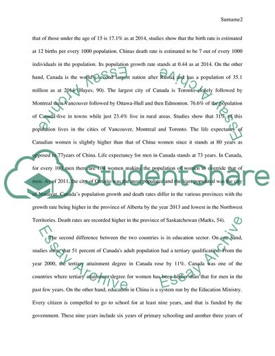 Comparison of Canada and China