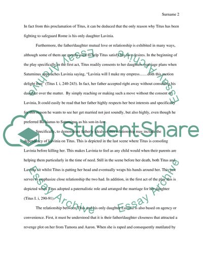 The relationship between Titus and his only daughter Lavinia