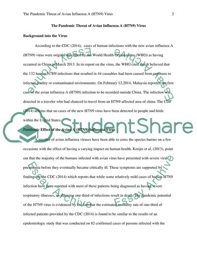 Pandemic Threat of Avian Influenza Virus