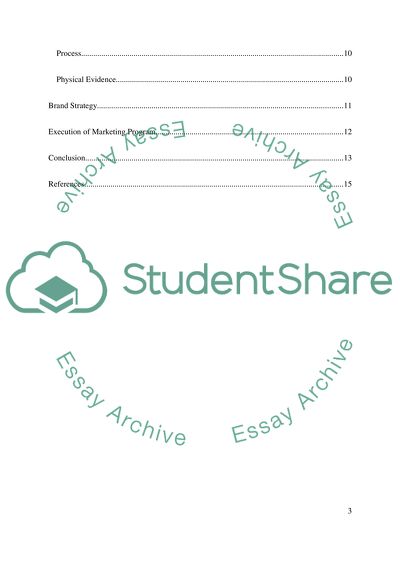 Marketing Case Research