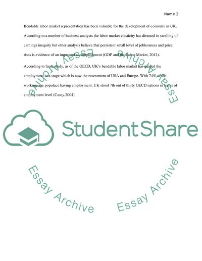 Labor Market Theory Analysis