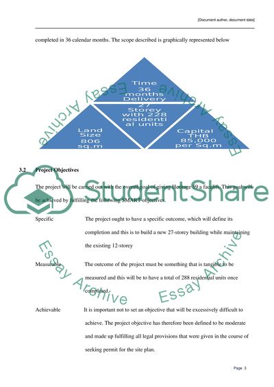 Project Initiation Document (PID), Project Management, Heritage 59 Residence in Thailand