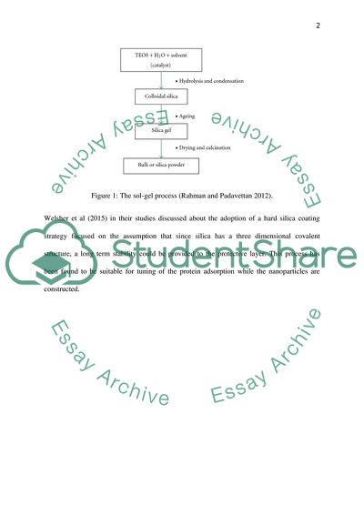 Nanoparticles for Cancer Treatment