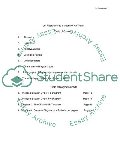 Jet Propulsion as a Means of Air Travel