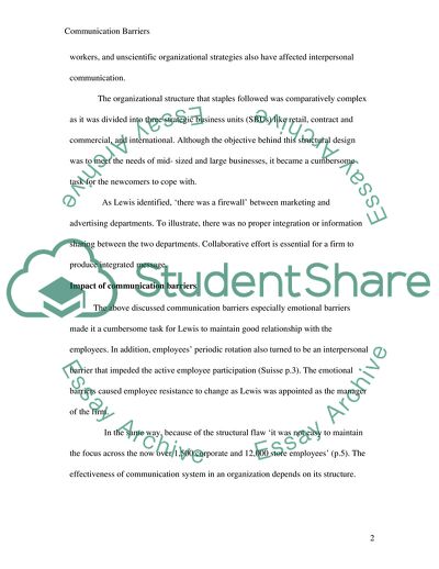 Communication Barriers in Organizations