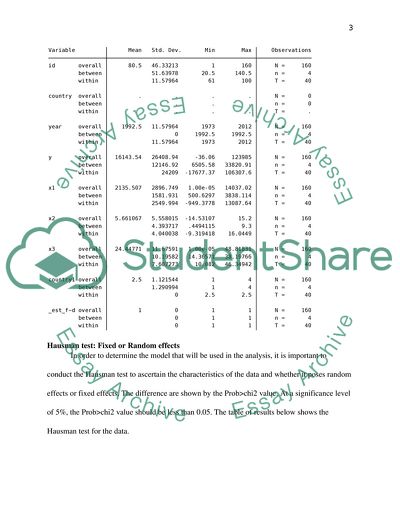 Current Issues in Economic Integration