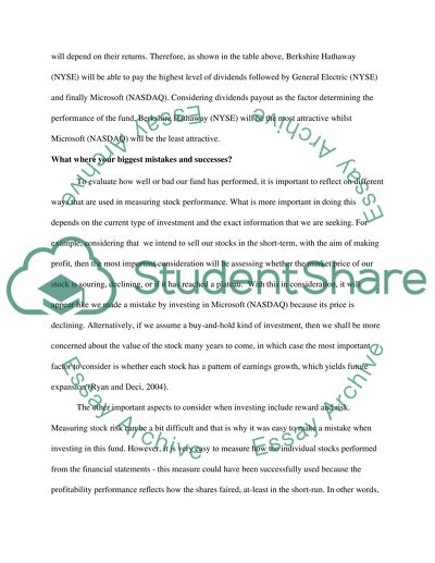 How has the fund fared