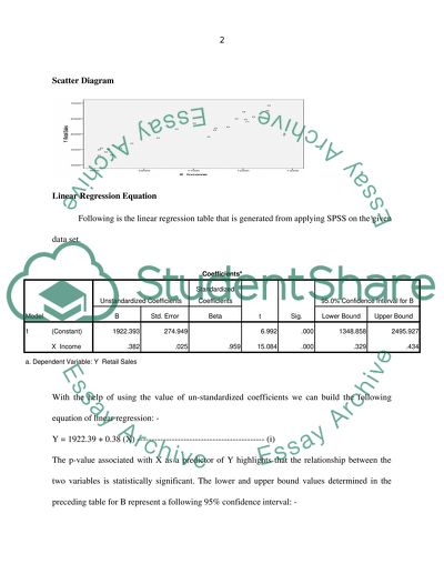 Sales Prediction for Northern Household Goods