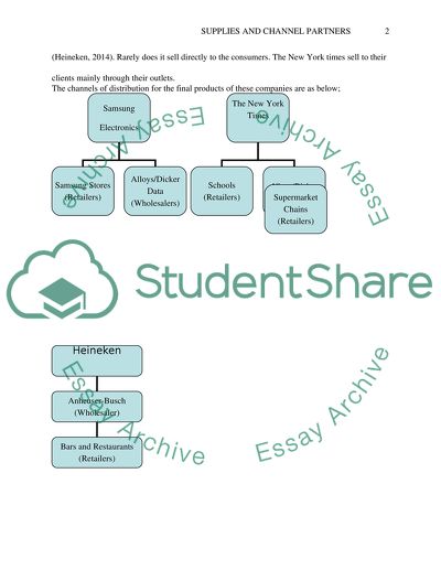 Defining supplies and channel partners