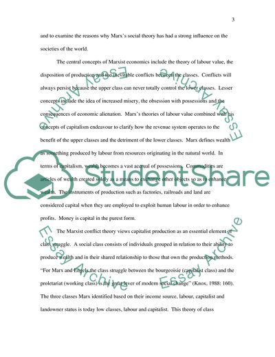 Karl Marxs Social Ideology