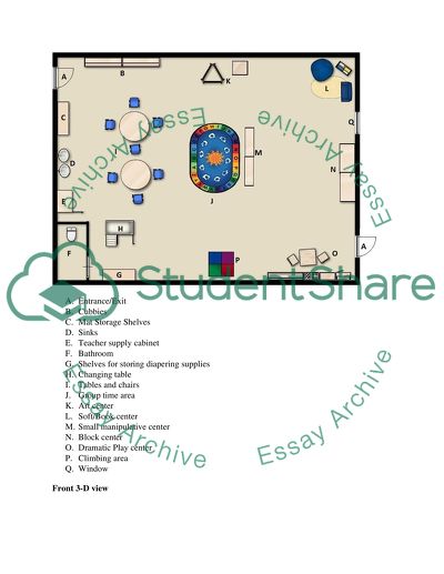 Developmentally Classroom Design