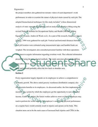 Ergonomics, Work Methods, Satandards and Work Design