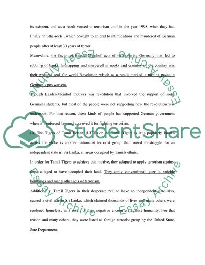 Meaning of Terrorism