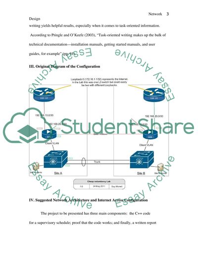 Network Design Consultation