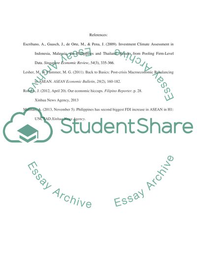 A Country Risk Analysis for Philippines