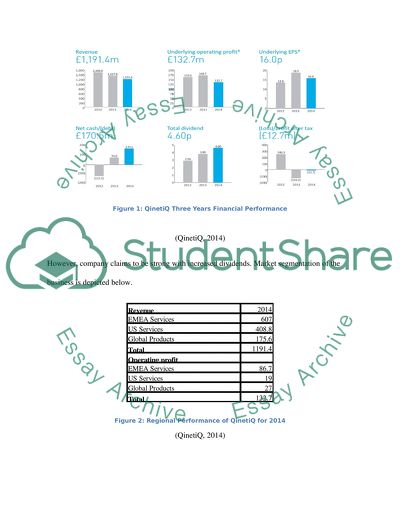 Global Operation and Risk Management of Qinetiq Group Plc