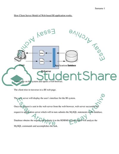 Description of Web Applications and Standalone Application