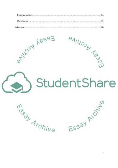 Current Marketing Communications Strategy - India