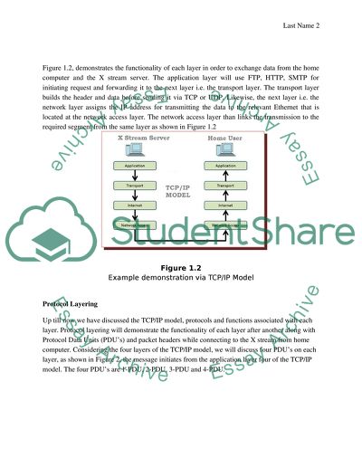 Computer Communications and Networks
