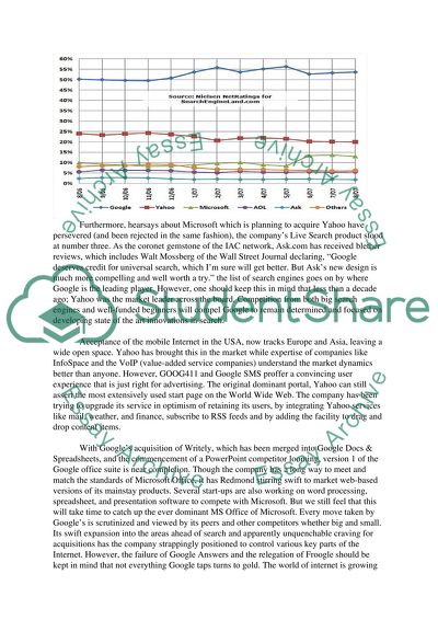 Google and its Ccompetitors