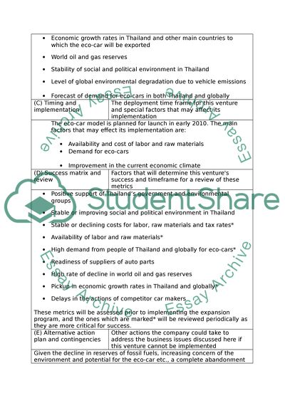 Global Management Models in Thailand