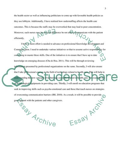 Professional Development and Communication as Concepts and Skills