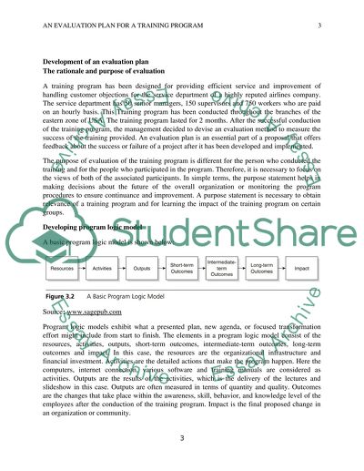 An Evaluation Plan For A Training Program