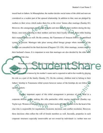 Socio-economic Status of Women in Patriarchal Societies